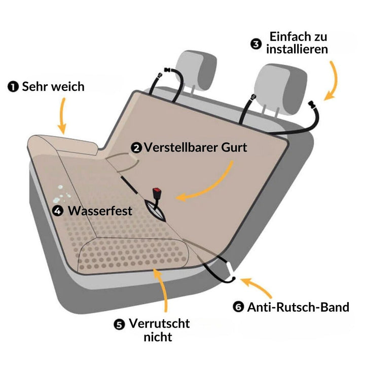 Emmalove - Wasserdichter Auto Hundeschutz