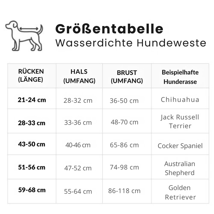 Emmalove - Wasserdichte Hundeweste