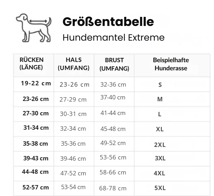 Emmalove - Wasserdichter Hundemantel Extreme